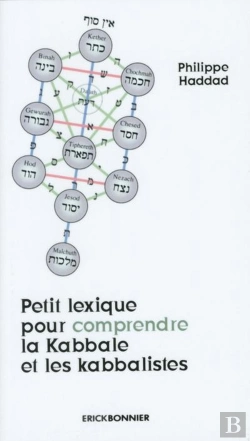 Bertrand.pt - Petit Lexique Pour Comprendre La Kabbale Et Les Kabbalistes