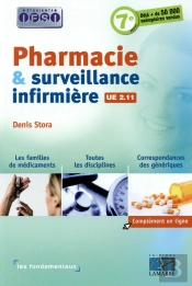 Pharmacie Et Surveillance Infirmiere