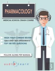 Pharmacology - Medical School Crash Course