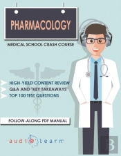 Pharmacology - Medical School Crash Course