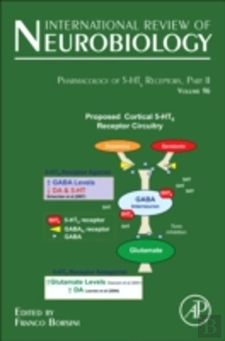 Bertrand.pt - Pharmacology Of 5-Ht6 Receptors, Part Ii