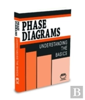 Phase Diagrams