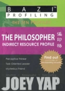 Bertrand.pt - Philosopher