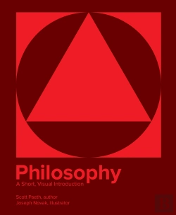 Bertrand.pt - Philosophy