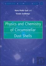 Physics And Chemistry Of Circumstellar Dust Shells