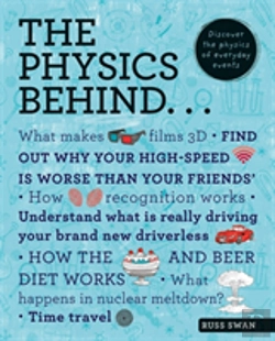 Bertrand.pt - Physics Behind