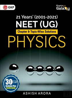 Bertrand.pt - Physics Galaxy