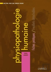 Physiopathologie Humaine