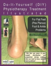 Physiotherapy Treatment Illustrated For