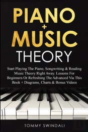 Piano + Music Theory: Start Playing The