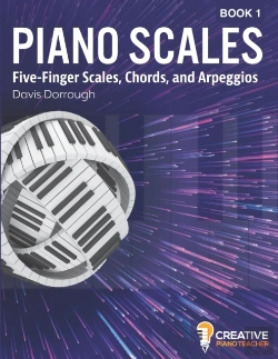 Bertrand.pt - Piano Scales