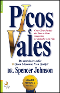 Picos e Vales
