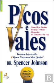 Picos e Vales