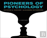Pioneers Of Psychology