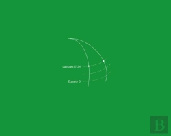 Bertrand.pt - Place In Time