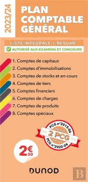 Plan Comptable General 2023/24 - Liste Integrale Des Comptes