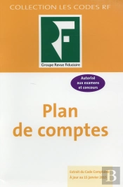 Plan De Comptes