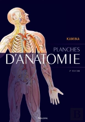 Planches D'Anatomie (2e Édition)
