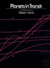 Planets In Transit