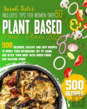 Plant Based Meal Plan 2021