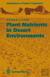 Plant Nutrients In Desert Environments