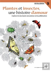 Plantes Et Insectes, Une Histoire D'Amour : Explorez Les Fascinants Mécanismes De La Pollinisation