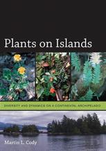Plants On Islands
