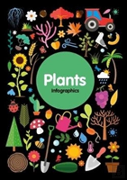 Bertrand.pt - Plants