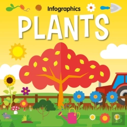 Bertrand.pt - Plants