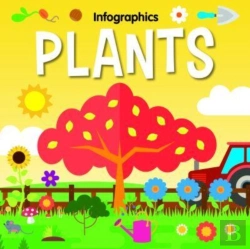 Bertrand.pt - Plants