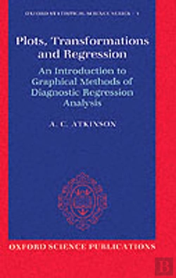 Bertrand.pt - Plots, Transformations, And Regression