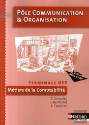 Pôle Communication Et Organisation ; Terminale Bep Métiers De La Comptabilité ; Élève