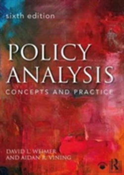 Bertrand.pt - Policy Analysis
