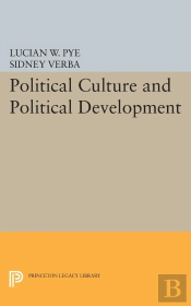 Political Culture And Political Development