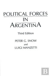 Political Forces In Argentina