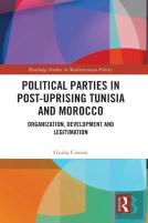 Political Parties In Post-Uprising Tunisia And Morocco