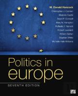 Politics In Europe
