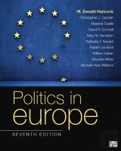 Politics In Europe