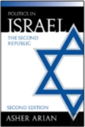 Politics In Israel