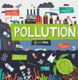 Bertrand.pt - Pollution