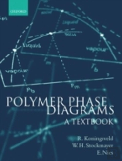 Bertrand.pt - Polymer Phase Diagrams