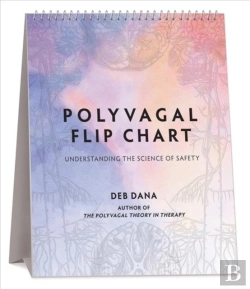 Bertrand.pt - Polyvagal Flip Chart