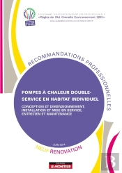 Pompes A Chaleur Double-Service En Habitat Individuel