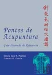 Pontos de Acupuntura