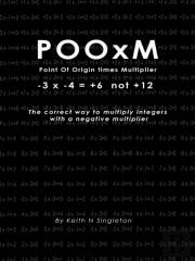 Pooxm ( Point Of Origin Times Multiplier) -3 X -4 = +6 Not +12