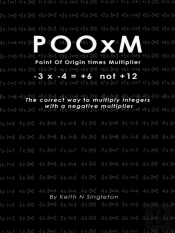 Pooxm ( Point Of Origin Times Multiplier) -3 X -4 = +6 Not +12
