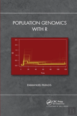 Bertrand.pt - Population Genomics With R