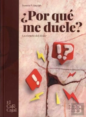 Por Que Me Duele