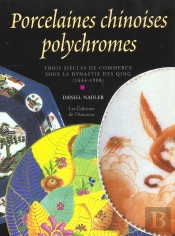 Porcelaine Chinoises Exportation