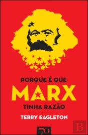 Porque é que Marx Tinha Razão